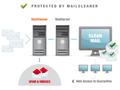 MailCleaner Screenshot 1