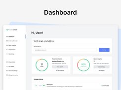 MailerCheck's dashboard,