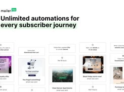 Automations 
