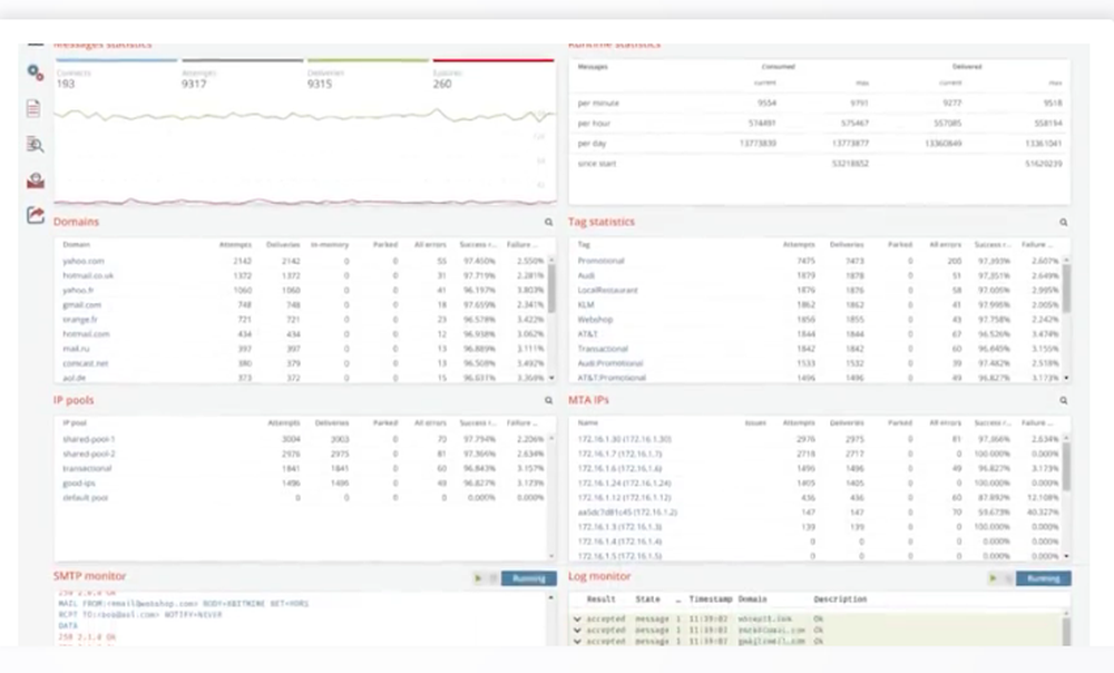 MailerQ Screenshot 1