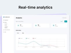 MailerSend real-time analytics 