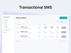 MailerSend Transactional SMS API