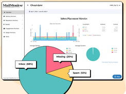 MailMonitor Screenshot 1