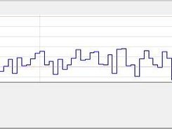 Another Analysis of log file