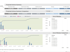 Mail Tracking Screenshot 1