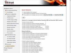 MailWasher Server Statistics Screen