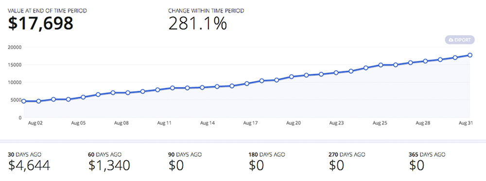 Mainmetrics Screenshot 1