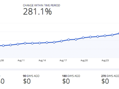 Mainmetrics Screenshot 1