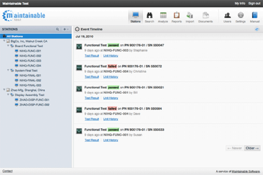 Maintainable Test