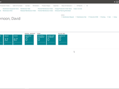 The Maintenance Manager Administration Role Center is featured, providing all necessary links for setting up and managing the maintenance processes within Microsoft Dynamics 365 Business Central.