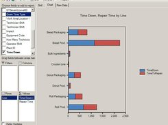 Generate Pivot Charts Automatically