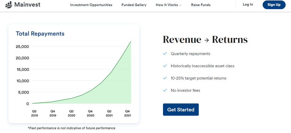 Mainvest Screenshot 1