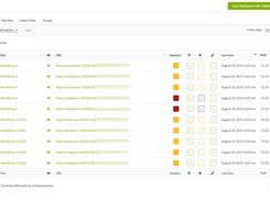 MainWP Dashboard Listing all Connected Websites