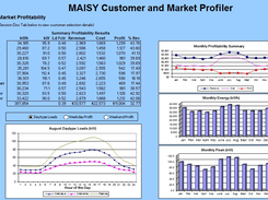 MAISY Database Screenshot 1