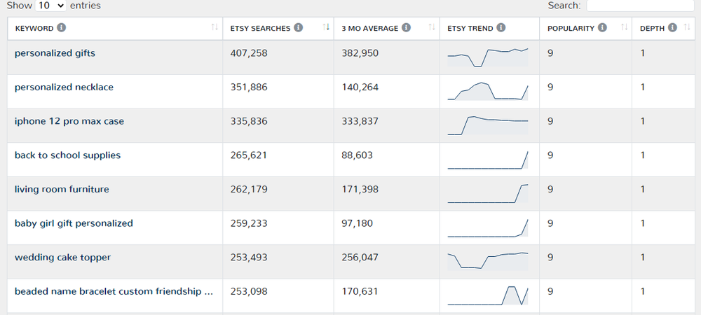 MakerWords Screenshot 1