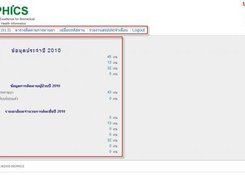 Summary Report of Main Page