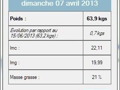 Par date