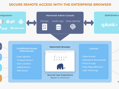 Mammoth Enterprise Browser Screenshot 1