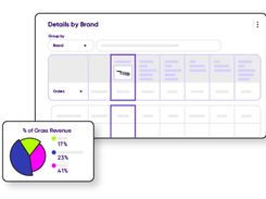 ManageByStats Screenshot 1