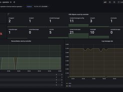 VictoriaMetrics Cloud Screenshot 1