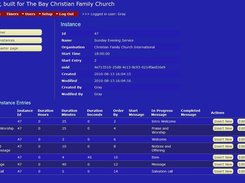 Instance View with Instance Entries