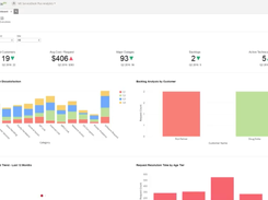 MaintenanceEngineAnalyticsPlus-Dashboard