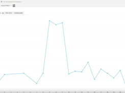 MaintenanceEngineAnalyticsPlus-Patterns