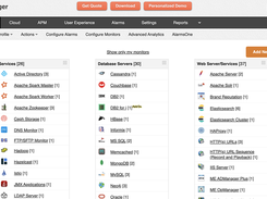 View of Applications Manager's monitoring dashboard