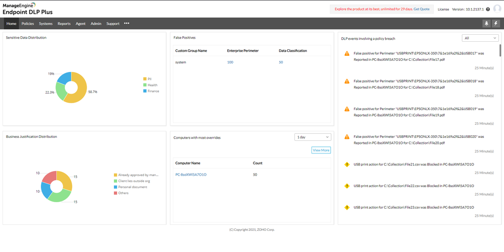 ManageEngine Endpoint DLP Plus Product Dashboard