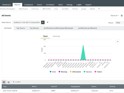 EventLog Analyzer