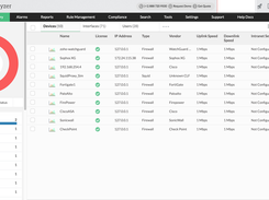 Firewall Analyzer Inventory