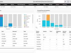 Firewall Analyzer Overview