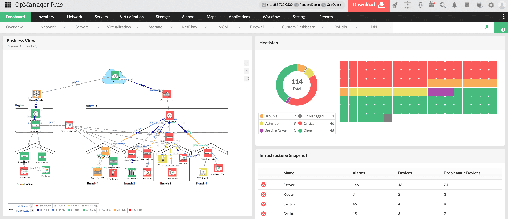 OpManager Plus Dashboard