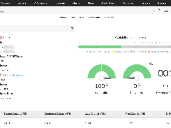 Device Snapshot