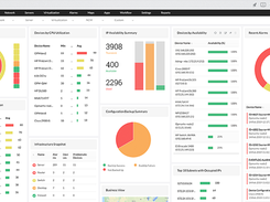 OpManager Dashboard