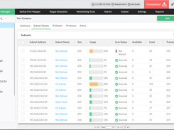 IP monitoring tool