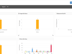 ManageEngine OS Deployer product home page