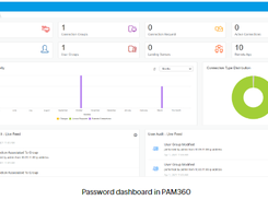 ManageEngine PAM360 Screenshot 1