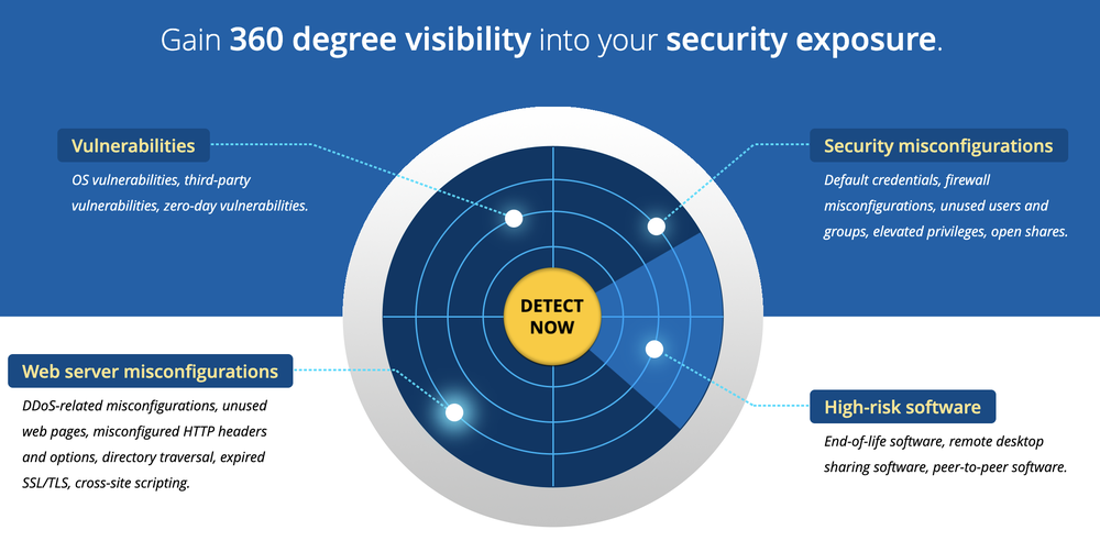 ManageEngine Vulnerability Manager Plus Screenshot 1