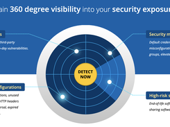 ManageEngine Vulnerability Manager Plus Screenshot 1