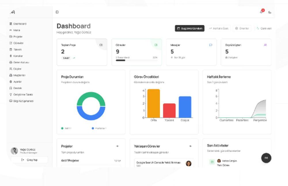 Managelify Screenshot 1