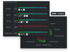 Mandiant Security Validation Screenshot 1