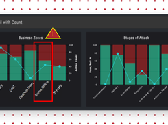 Mandiant Security Validation Screenshot 1