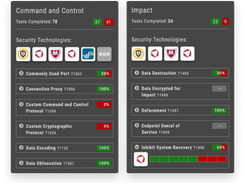 Mandiant Security Validation Screenshot 1