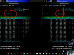 Consumo de RAM inicial
