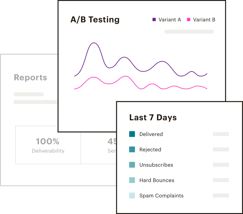 Mailchimp Transactional Email (Mandrill) Screenshot 1