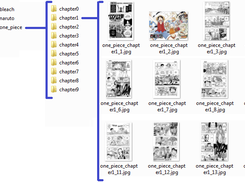 Files