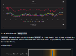 MangoHud Screenshot 2