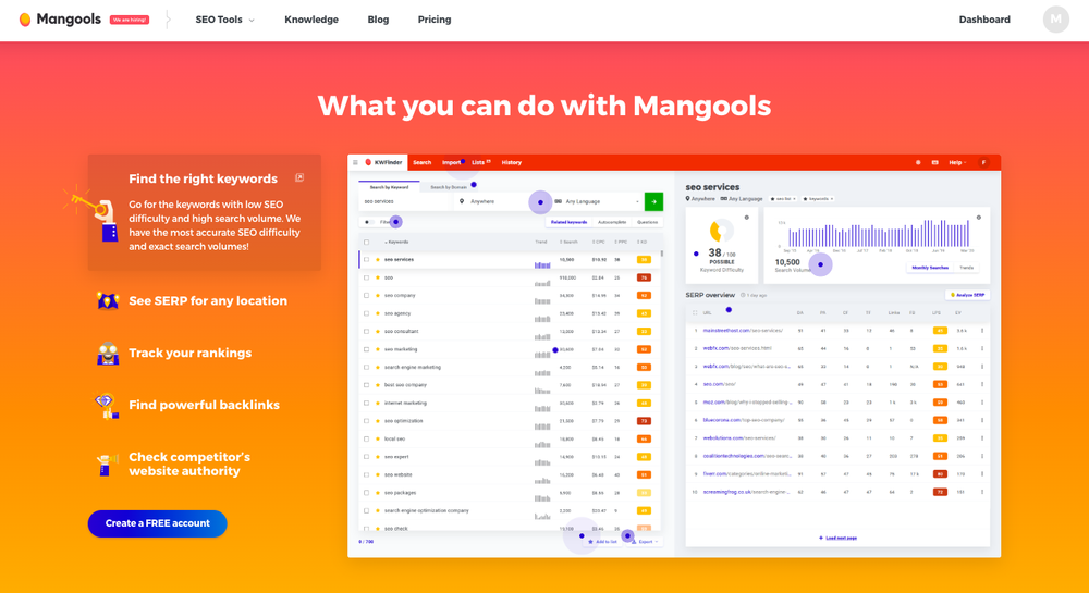 Mangools All-in-One SEO Suite