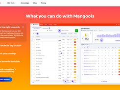 Mangools All-in-One SEO Suite